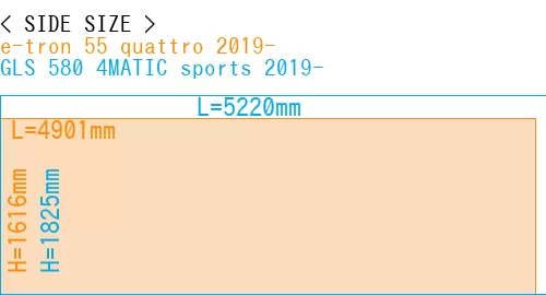 #e-tron 55 quattro 2019- + GLS 580 4MATIC sports 2019-